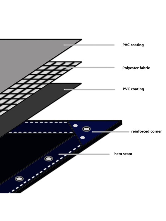 Plachta 650 g/m² 3 x 3 m zelená