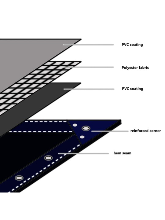 Plachta 650 g/m² 3 x 4 m zelená