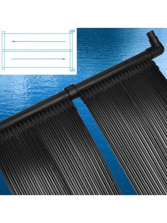 Solární panel pro ohřev bazénu (sada 2 ks)