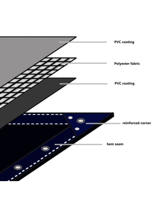 Plachta 650 g/m² 1,5 x 6 m šedá