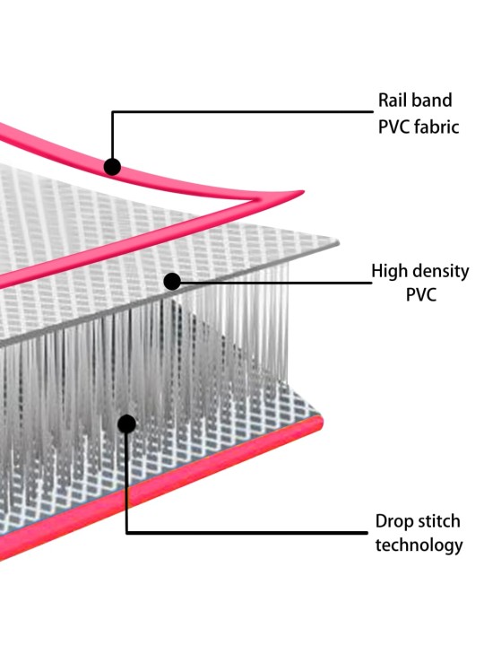 Nafukovací cvičební podložka s pumpou 500x100x10 cm PVC růžová