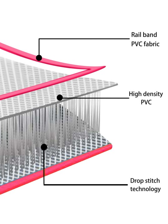 Nafukovací cvičební podložka s pumpou 800x100x10 cm PVC růžová