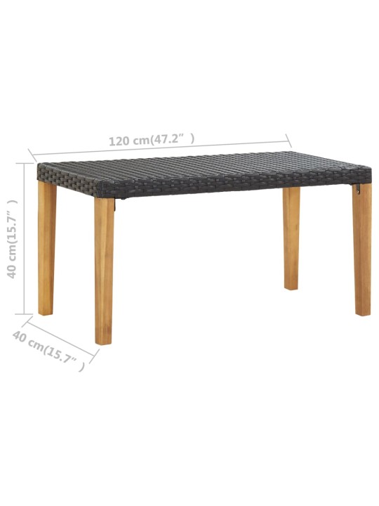 Zahradní lavice 120 cm černá polyratan a masivní akácie