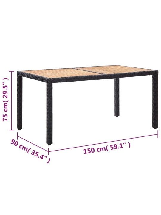 7dílný zahradní jídelní set s poduškami polyratan černý