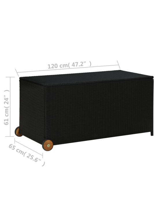 Zahradní úložný box černý 120x 65 x 61 cm polyratan