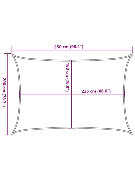 Plachta proti slunci 160 g/m² tmavě zelená 2 x 2,5 m HDPE