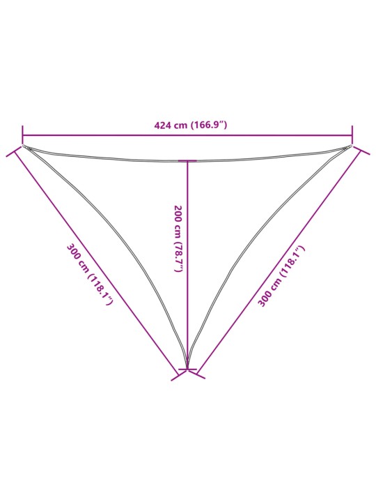 Stínící plachta oxfordská látka trojúhelník 3x3x4,24 m modrá