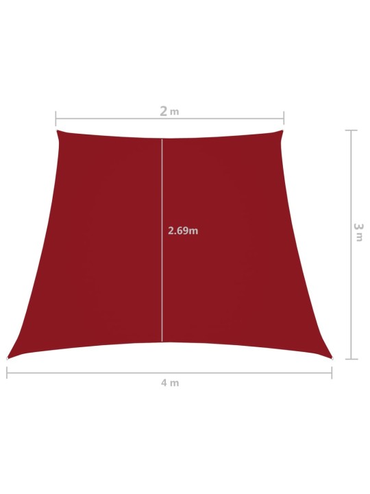 Stínicí plachta oxfordská látka lichoběžník 2/4 x 3 m červená