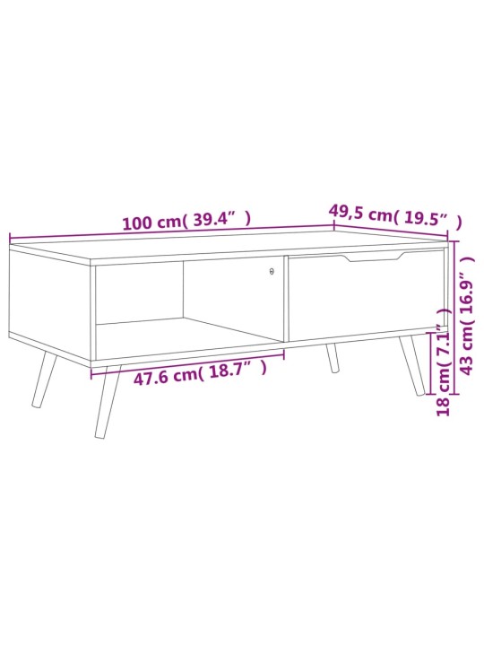 Konferenční stolek černý 100 x 49,5 x 43 cm kompozitní dřevo