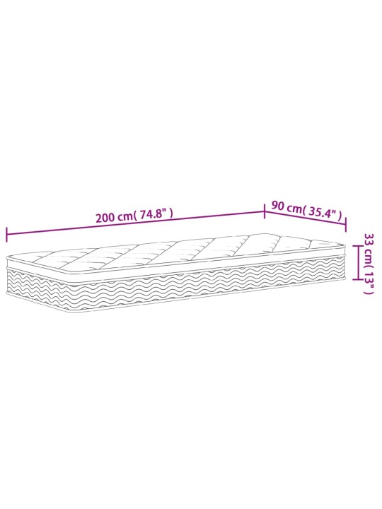 Taštičková pružinová matrace medium plus 90 x 200 cm