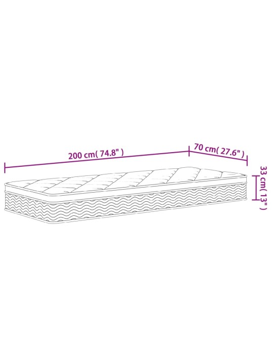 Taštičková pružinová matrace medium plus 70 x 200 cm