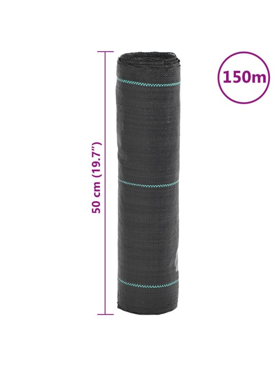 Mulčovací textilie černá 0,5 x 150 m PP