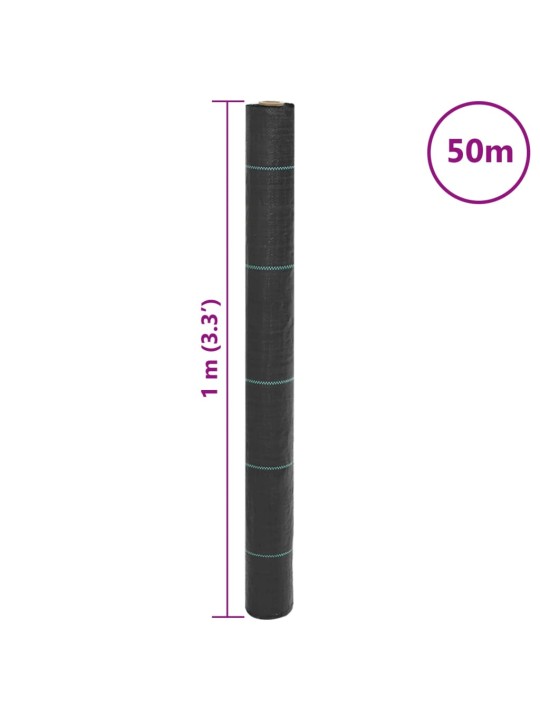 Mulčovací textilie černá 1 x 50 m PP