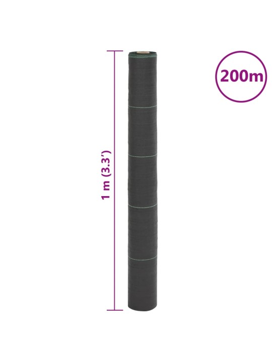 Mulčovací textilie černá 1 x 200 m PP