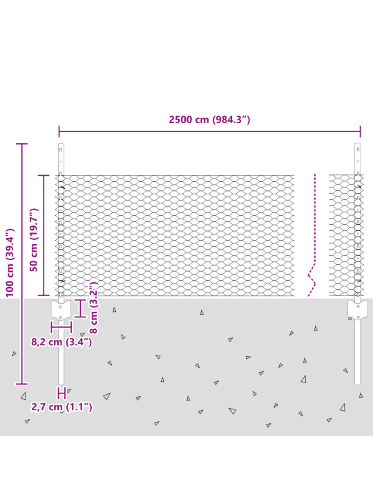 Sada zahradních plotů 2 kusy zelená ocel potažená pvc 25 x 0,5 m